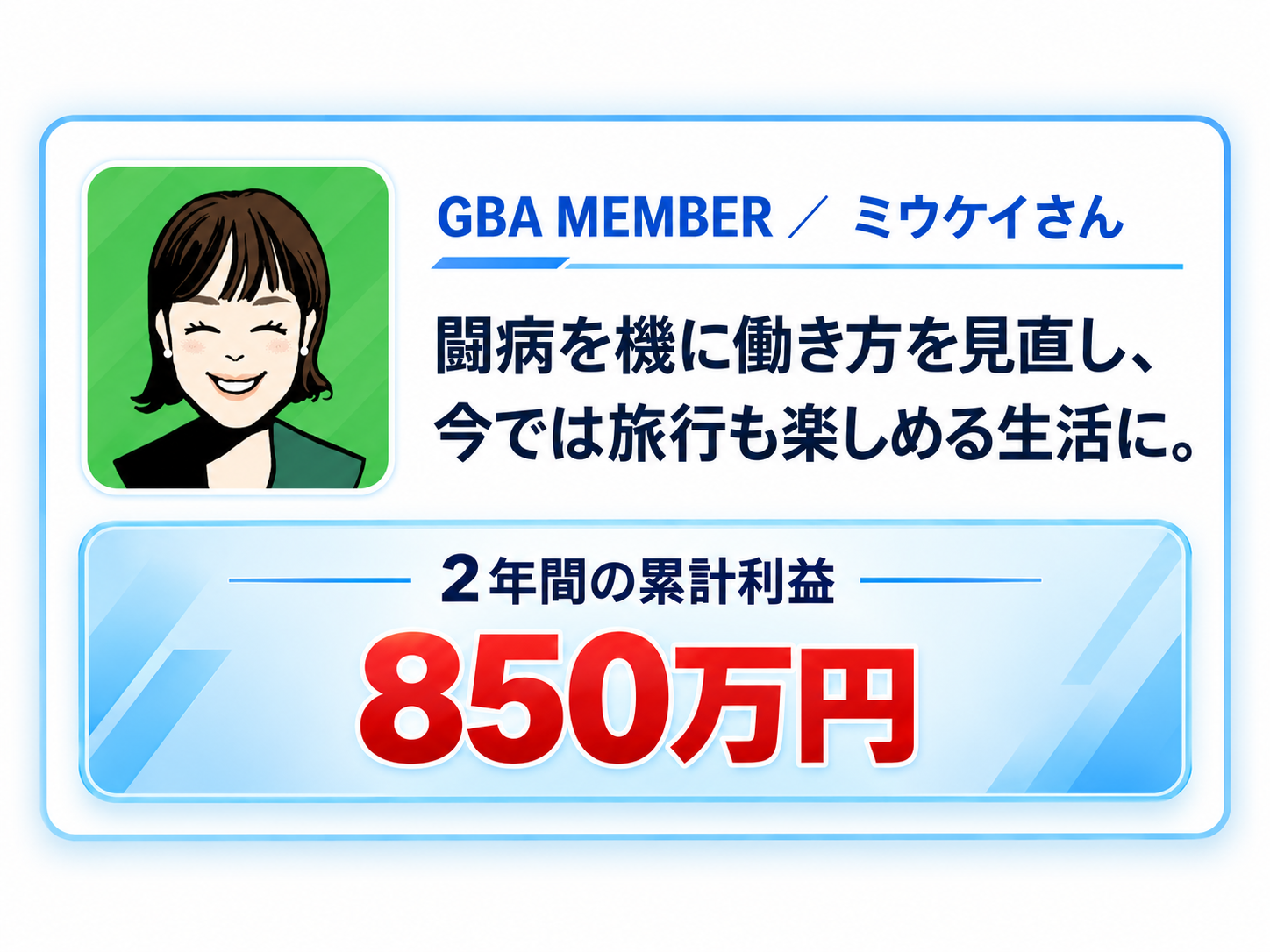 GBA MEMBER ミウケイさん 2年間の累計利益850万円