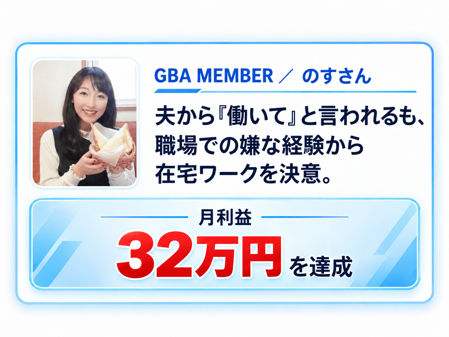 GBA MEMBER のすさん 月利益32万円を達成